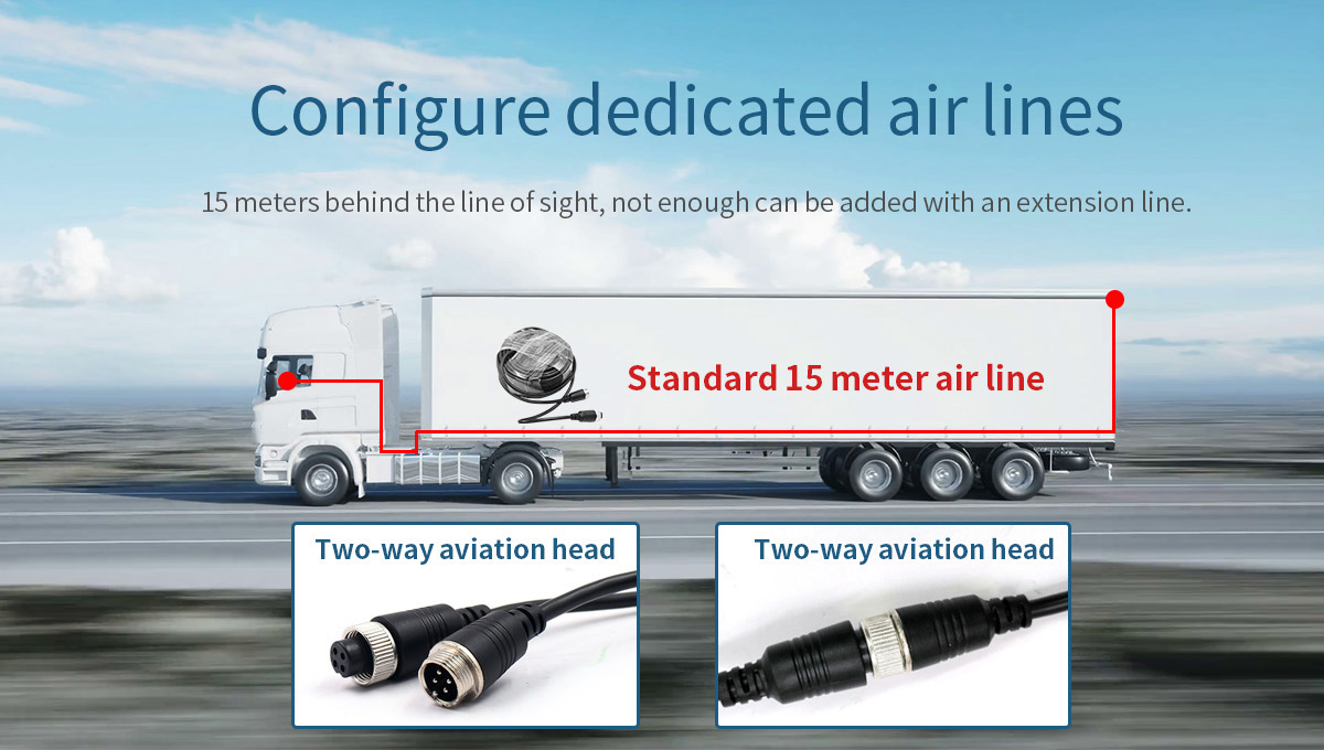 PR-FC700 Forklift reversing camera system